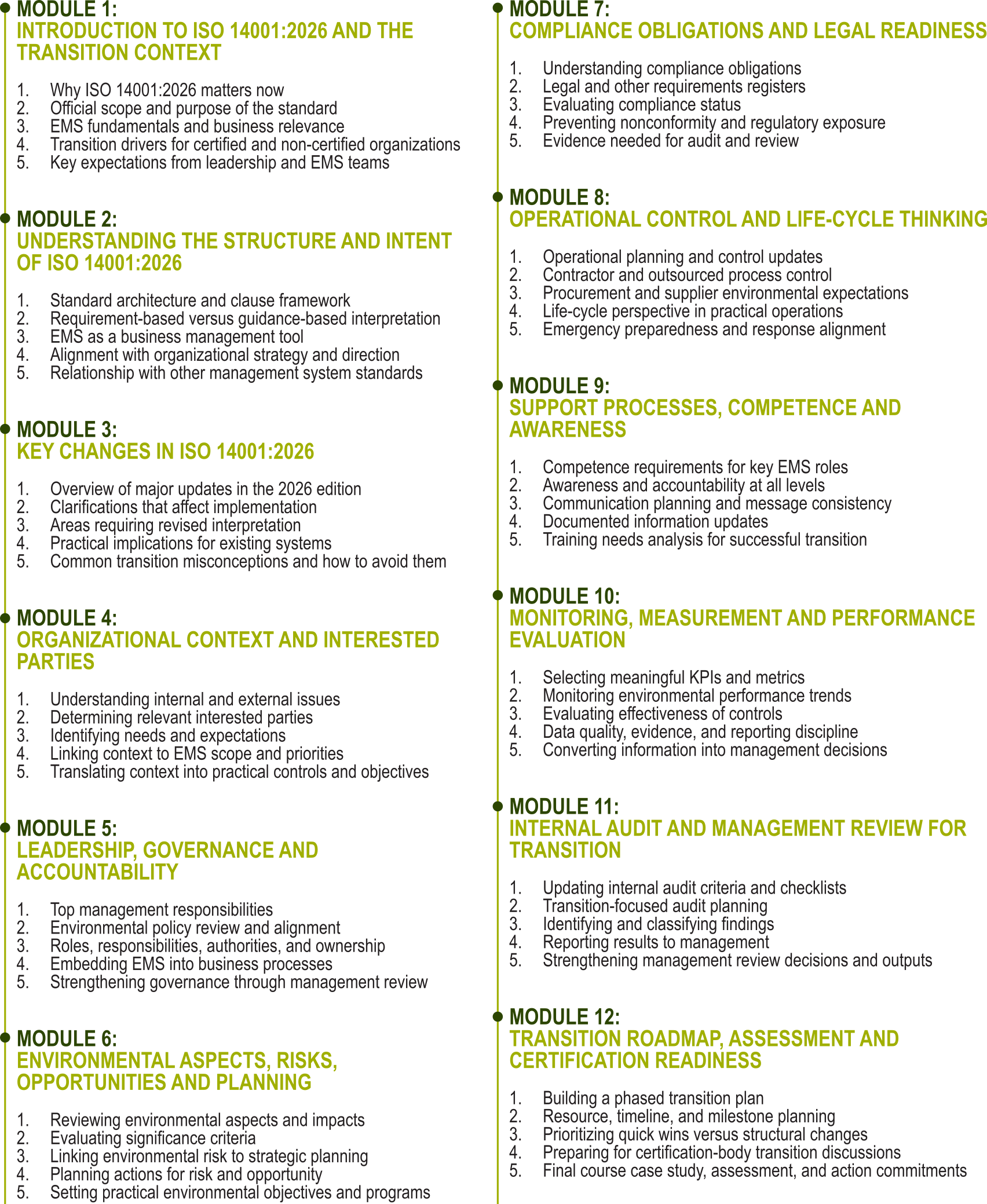 Training contents visual
